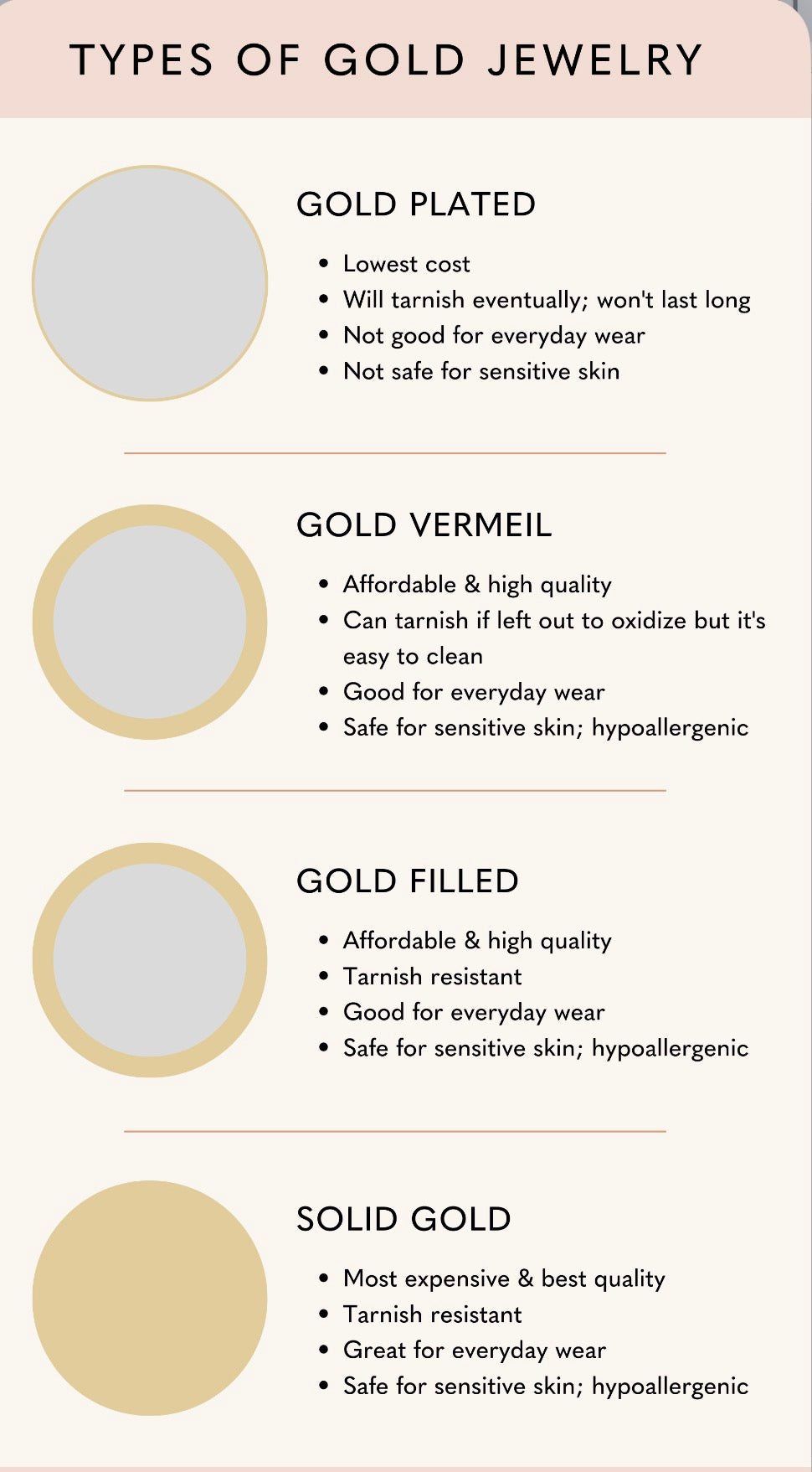 Fleur Flat Circle Chain Bracelet | 18k Gold-Filled, Waterproof, Hypoallergenic